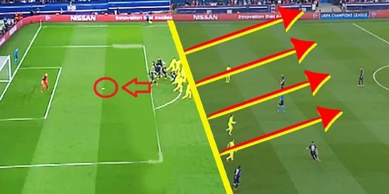 Định Nghĩa Chính Xác Về Vị Trí Việt Vị Theo Luật Bóng Đá